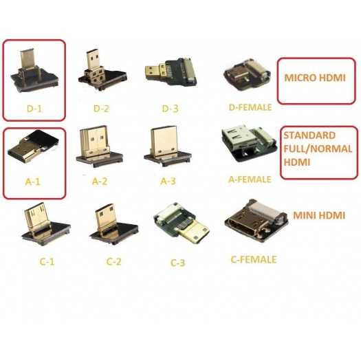 GF UltraThin FlachbandKabel 90° Stecker HDMI Mini zu Micro HDMI 50cm, 9,00 €