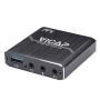 Video Capture Card