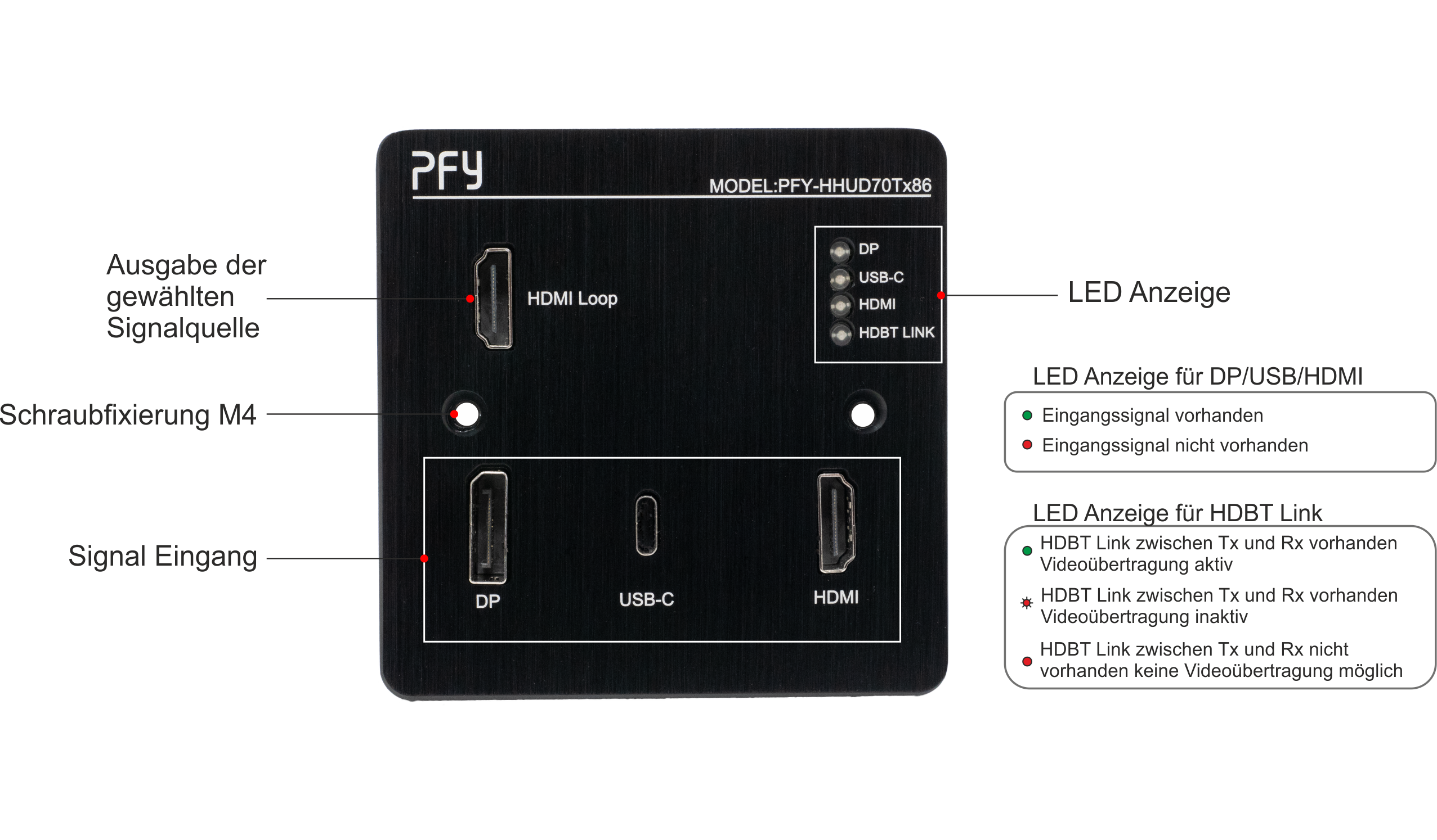 PFY-HHUD70Tx86 - HDBaseT Sender