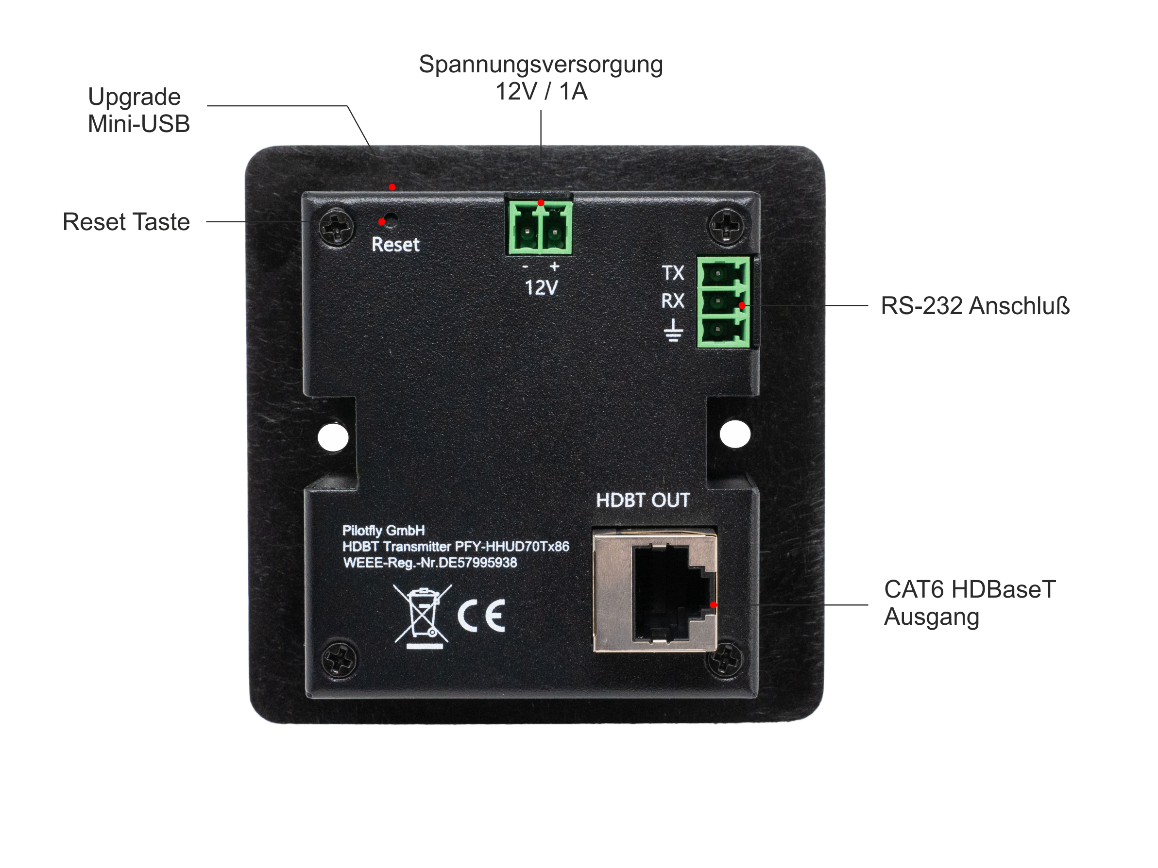PFY-HHUD70Tx86 - HDBaseT Sender