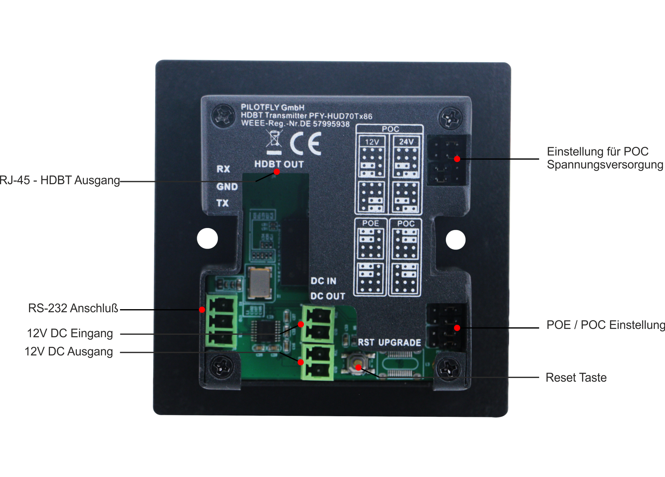 HDBaseT Transmitter - PFY-HUD70Tx86 Rueckseite